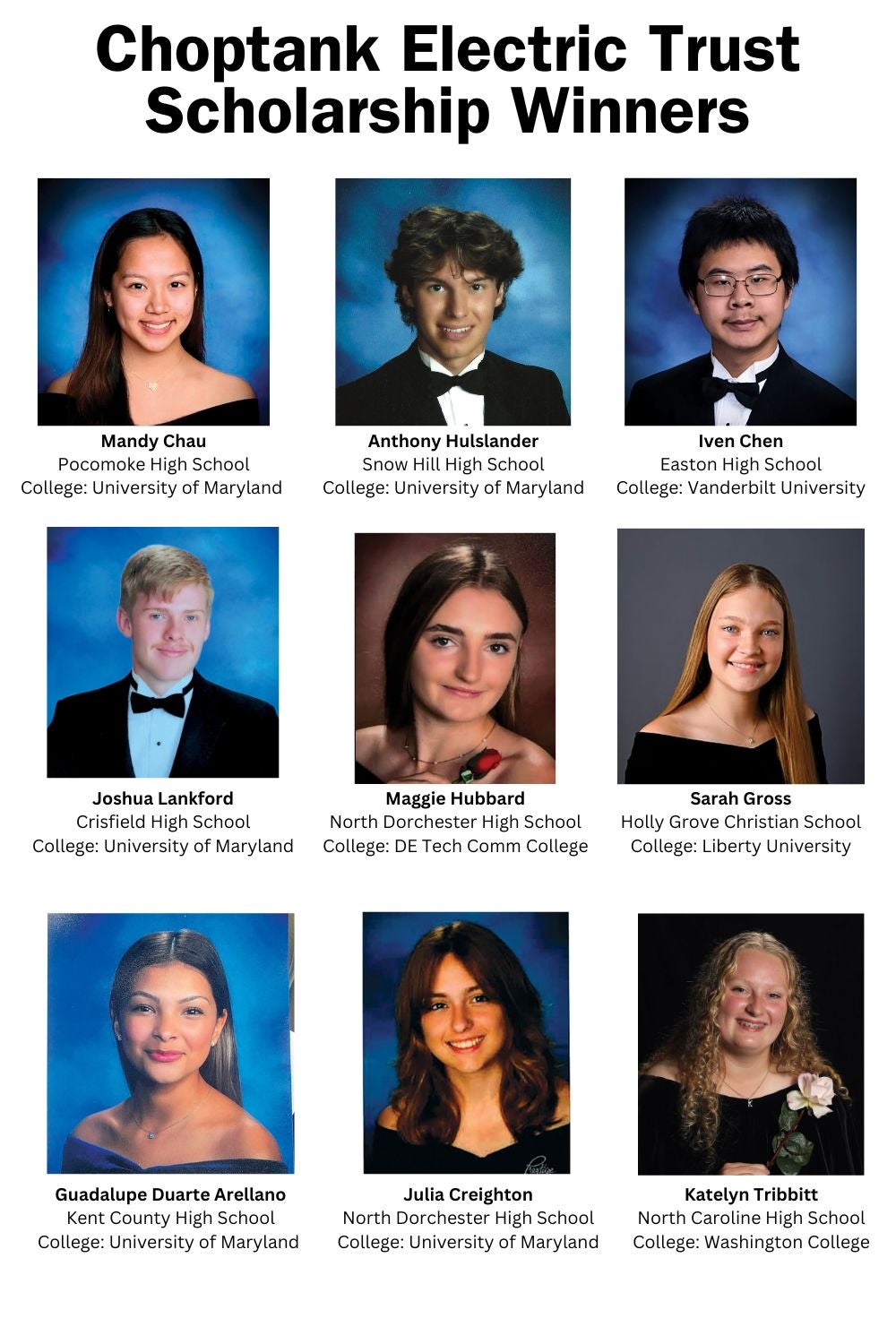 Trust Scholarships Winners